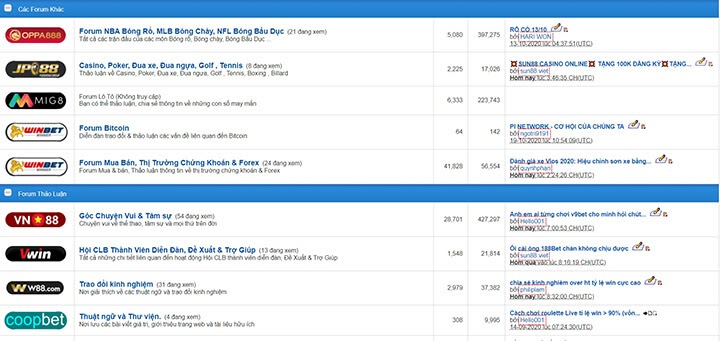 DIỄN ĐÀN BÓNG ĐÁ CADOVN. DIỄN ĐÀN BÓNG ĐÁ CADOVN.