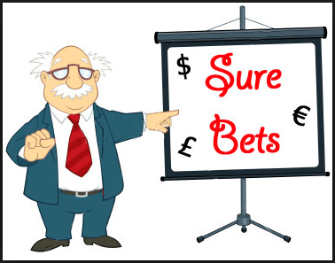 Phương pháp Surebets