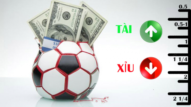 Tài xỉu bóng đá là gì?