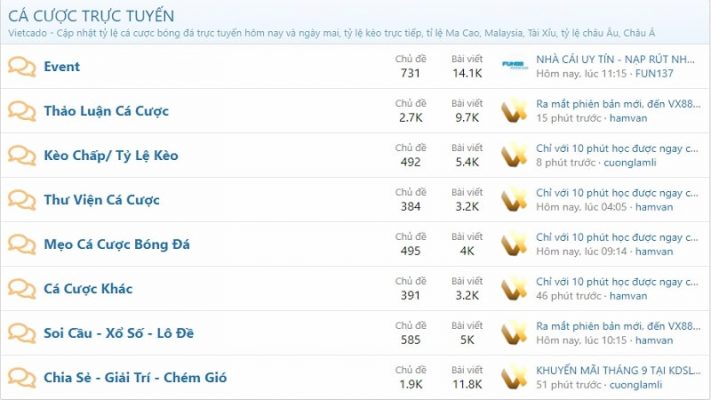 Diễn đàn cá cược bóng đá Vietcado