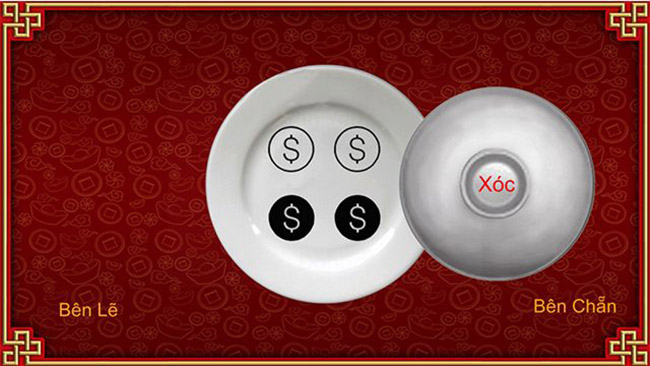 Cách chơi xóc đĩa bệt dính liên tục Cách chơi xóc đĩa bệt dính liên tục