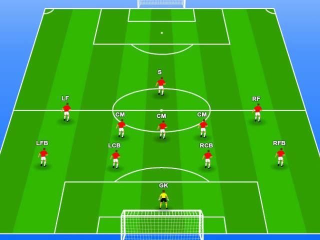 Chiến thuật bóng đá 5 người giúp đội chơi linh hoạt thi đấu và dễ dành chiến thắng. Chiến thuật bóng đá 5 người giúp đội chơi linh hoạt thi đấu và dễ dành chiến thắng.