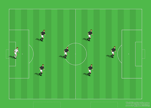 [Cập nhật mới] Tìm hiểu luật bóng đá 7 người mới nhất 2021