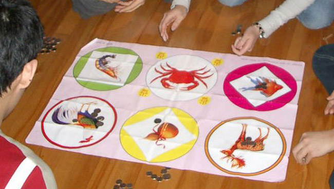 Dùng phương pháp đặt vào tụ Dùng phương pháp đặt vào tụ