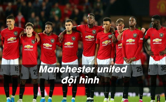 Manchester United Đội Hình Mùa Giải Mới Khát Khao Chinh Phục Đỉnh Cao