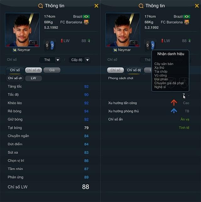 Neymar - Một trong những cầu thủ 5 sao về khả nang cầm bóng