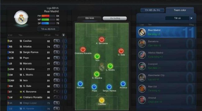 Tất tần tật thông tin về chiến thuật 4141 chi tiết nhất nhiều đội áp dụng