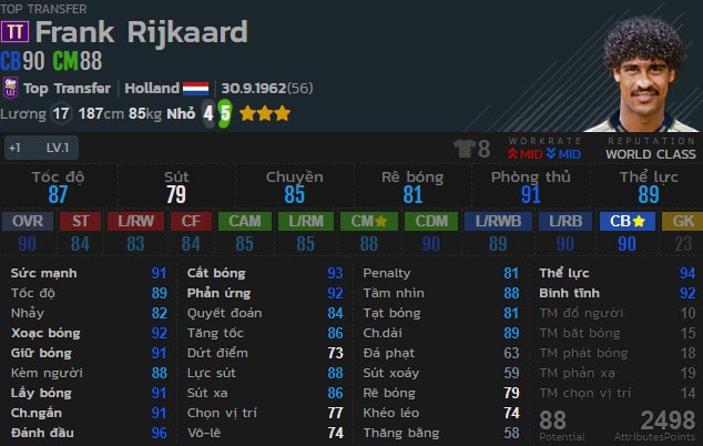 Frank Rijkaard TT - Một trong những “CDM ngon FO4”