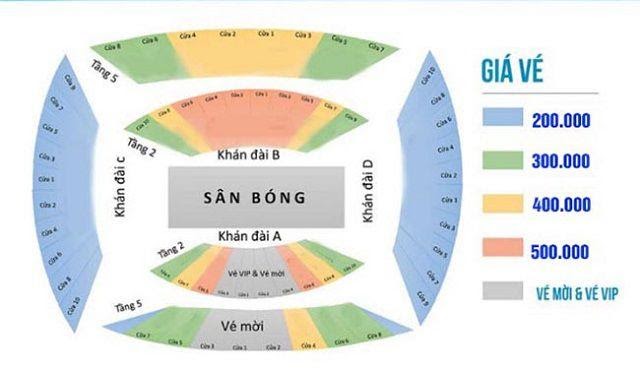 Sơ đồ khán đài sân Mỹ Đình