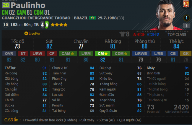 Paulinho kế thừa sự hoàn hảo tại khu trung tuyến