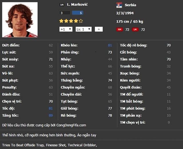 Markovic FO3 là một trong những cầu thủ trẻ hay nhất thế giới FIFA Online 3 được game thủ đánh giá cao