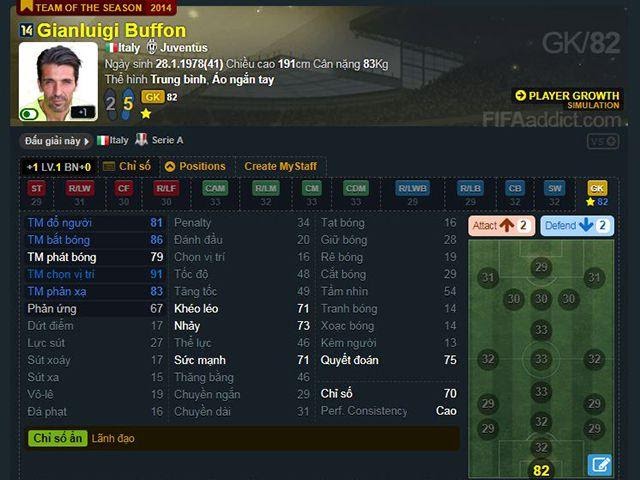 Bật mí Top cầu thủ giá rẻ đá hay trong fifa 3 bạn nên biết