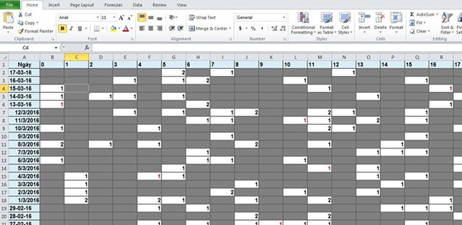 Chia sẻ cách tính lô đề bằng excel Chia sẻ cách tính lô đề bằng excel