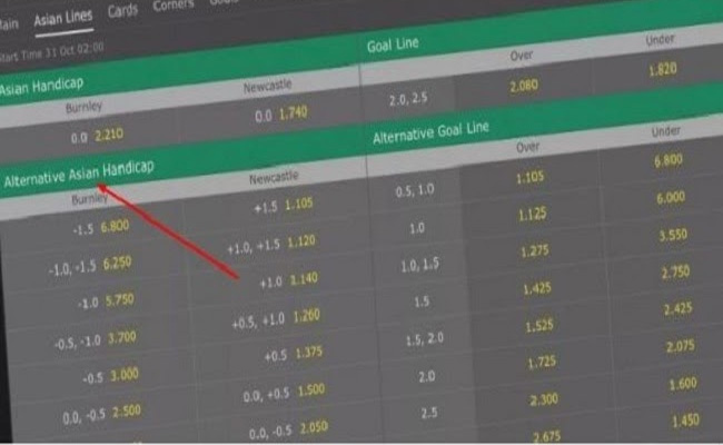 Hướng dẫn cách tính tỷ lệ kèo bóng đá châu Á