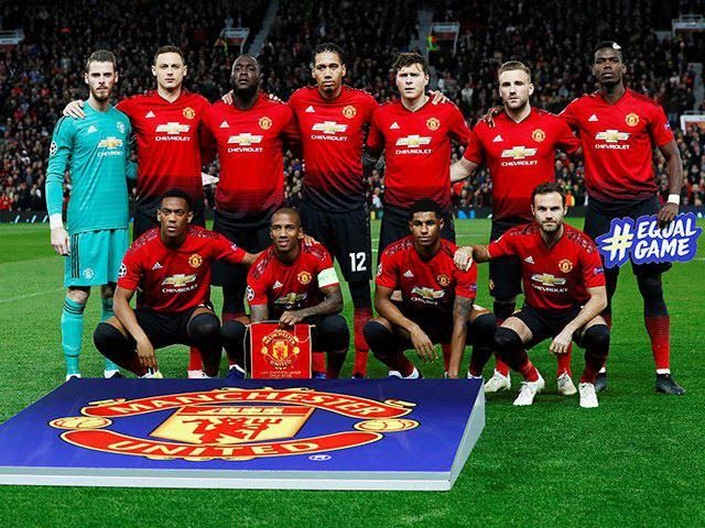 Manchester United là một trong những câu lạc bộ giàu nhất thế giới
