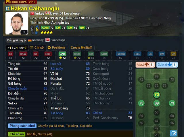 Danh sách những cầu thủ trẻ trong FIFA Online 3 nổi tiếng nhất