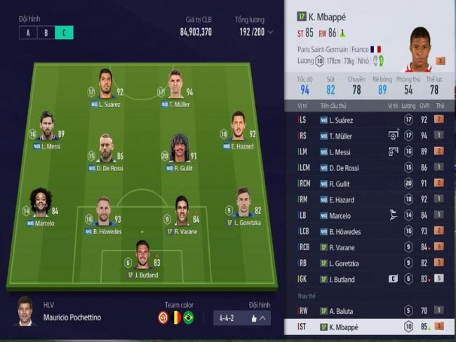 Chiến thuật 4-4-2 FO4 - chiến thuật thường được người chơi FO4 sử dụng