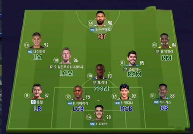 Chiến thuật đơn của đội hình phòng ngự phản công FO3