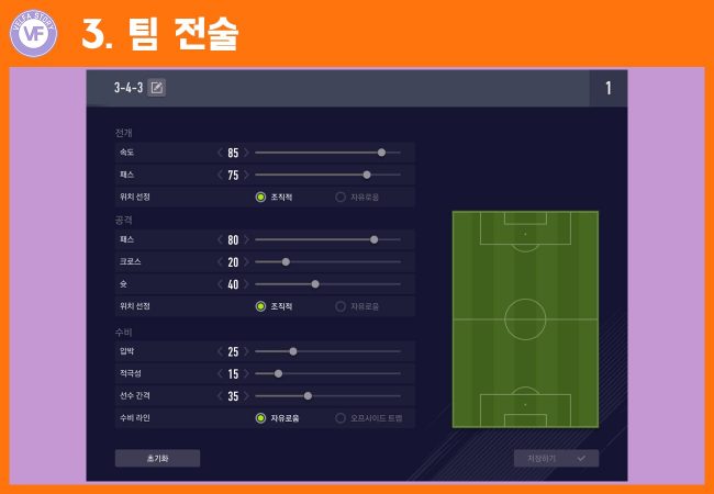 Chiến thuật tổng quát