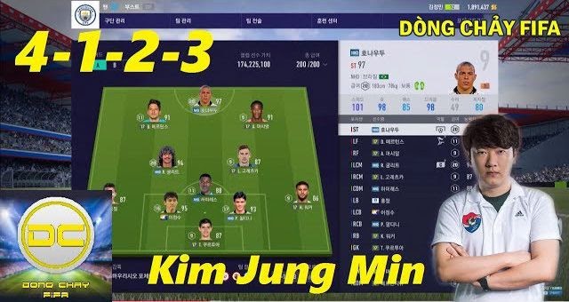 Chiến thuật 4-1-2-3 : Sơ đồ Phòng ngự – Phản công cực chất
