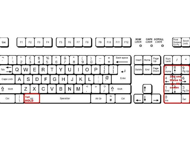 Cách viết kí tự đặc biệt Fo3