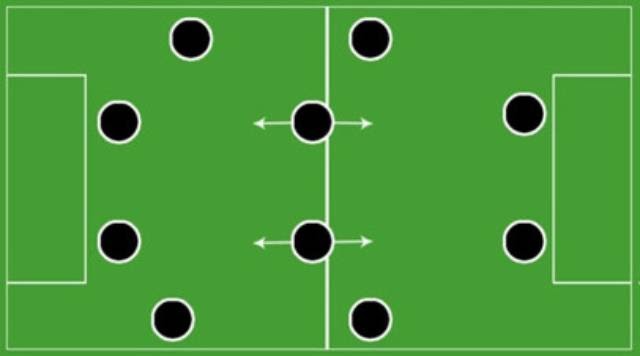 Tiết lộ chiến thuật PES 2018 dễ chơi dễ thắng cho người mới