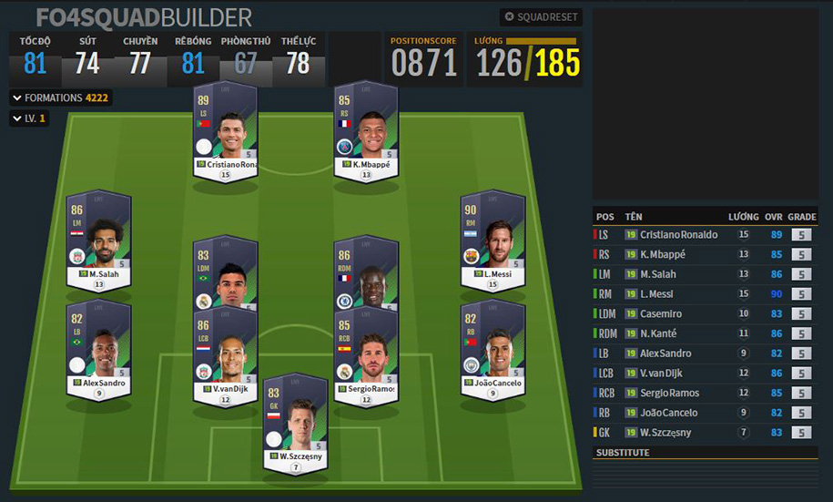 Cách xây dựng đội hình +5 giá rẻ mà chất