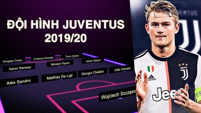 Đội hình Juventus có sự góp mặt của nhiều cái tên ấn tượng