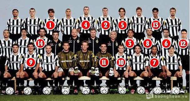  Đội hình Juventus cực mạnh trong quá khứ
