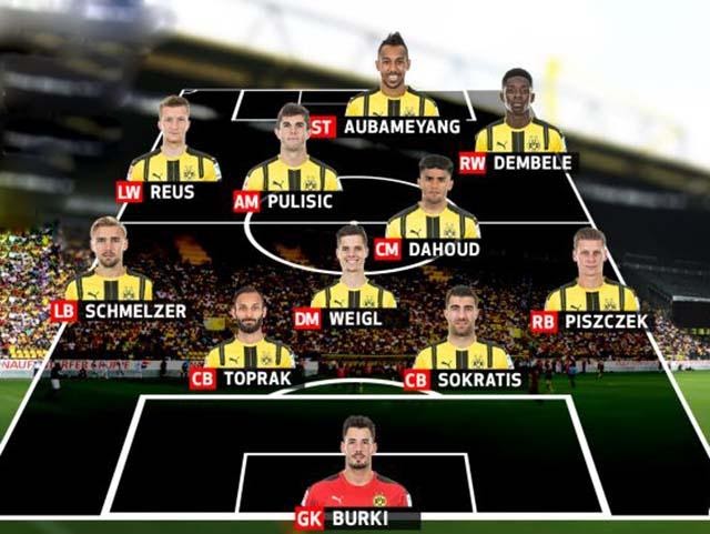 Sơ đồ đội hình Dortmund 2017