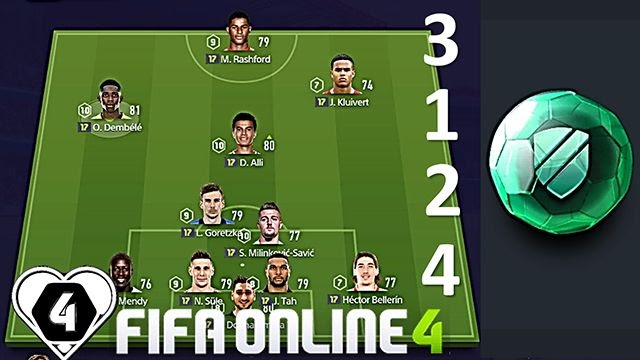 Hướng dẫn các xây dựng đội hình Fifa Online 4 chất lượng nhất