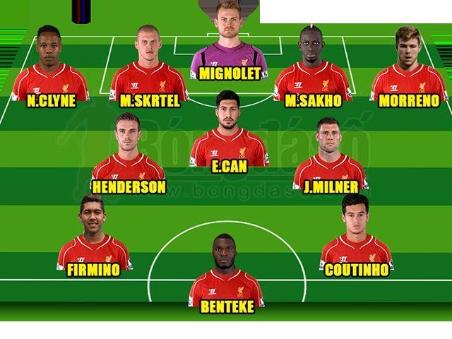 Tất tần tật các thông tin về đội hình Liverpool 2016 ai cũng muốn biết