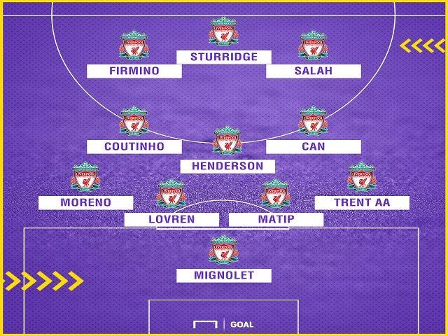 Sơ đồ đội hình 4-3-3