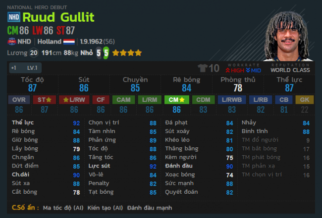 Gullit với lối chơi mạnh mẽ và quyết đoán