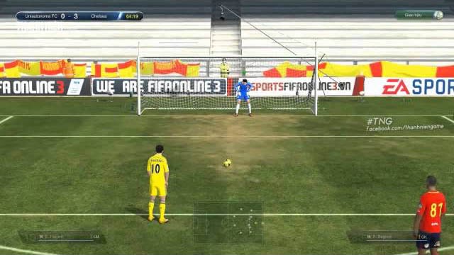 Kĩ thuật chính trong FIFA Online 3