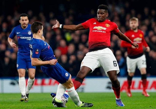 Sopcast là gì? Tất tần tật thông tin về sopcast cho người mới