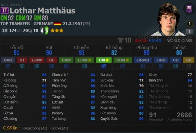 Lothar Matthaus TT - Tiền vệ toàn diện trong FO4