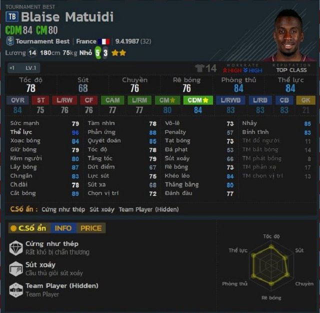 Matudi cho thấy được sức mạnh và sự dẻo dai