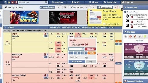 Những trang web cá cược bóng đá qua mạng hiện nay Những trang web cá cược bóng đá qua mạng hiện nay
