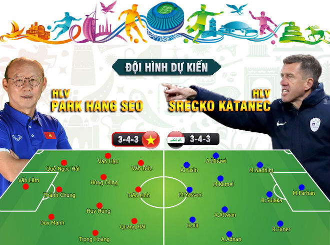 Tổng hợp các thông tin về chiến thuật 343 chi tiết nhất cho các đội bóng