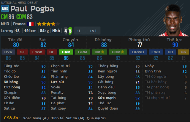 Pogba là mẫu cầu thủ hiếm có trong FO4
