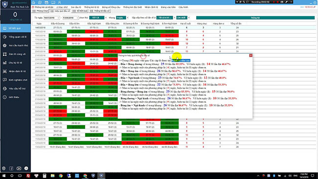 Phần mềm Xổ Số Sinh Tài Sinh Lộc Phần mềm Xổ Số Sinh Tài Sinh Lộc