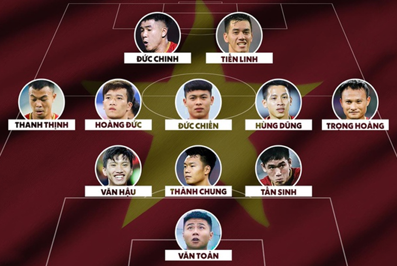 Sơ đồ đội hình 3-5-2 nổi tiếng