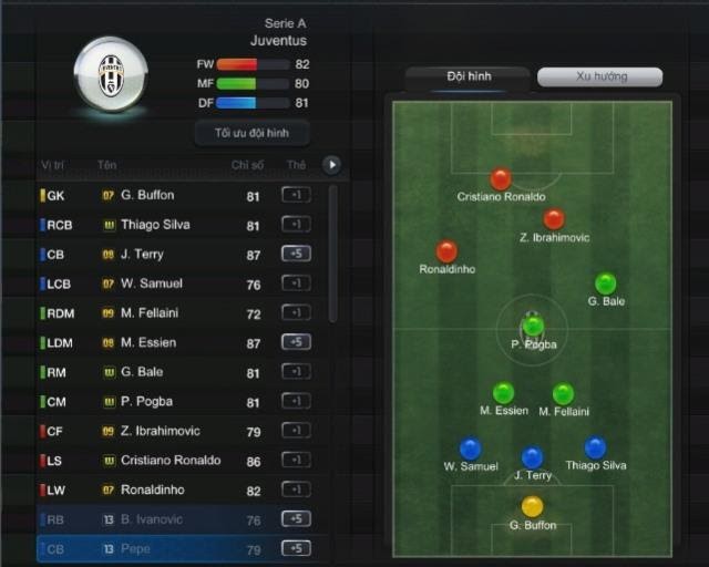 Chiến thuật Tiki Taka FIFA Online 3