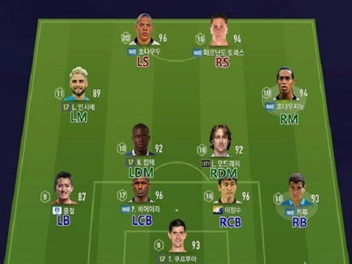 3 sơ đồ chiến thuật Fifa Online 3 New Engine mà bạn nên dùng