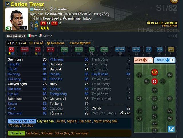 Tevez – một trong những cầu thủ rẻ mà hay trong FIFA Online 3